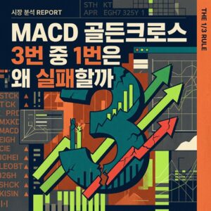 MACD 골든크로스 3번 중 1번은 왜 실패할까