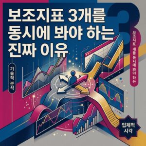 보조지표 3개를 동시에 봐야 하는 진짜 이유