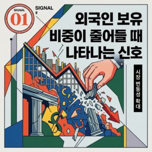 외국인 보유 비중이 줄어들 때 나타나는 신호