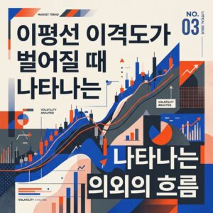 이평선 이격도가 벌어질 때 나타나는 의외의 흐름