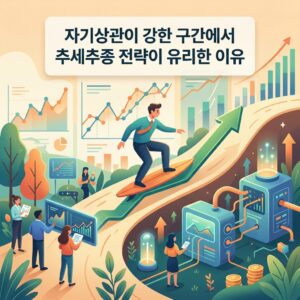 자기상관이 강한 구간에서 추세추종 전략이 유리한 이유